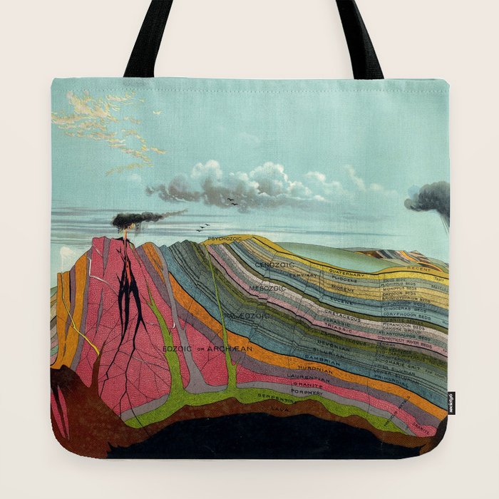 Geological Chart Pictorial Map Science Chart Levi Walter Yaggy 1893 Tote Bag Gallery Image 2