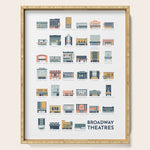Broadway Theatres Serving Tray Gallery Image 1