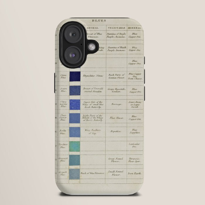 Blues by Patrick Syme from "Wernerâs Nomenclature of Colours" (1821) iPhone Case Gallery Image 9