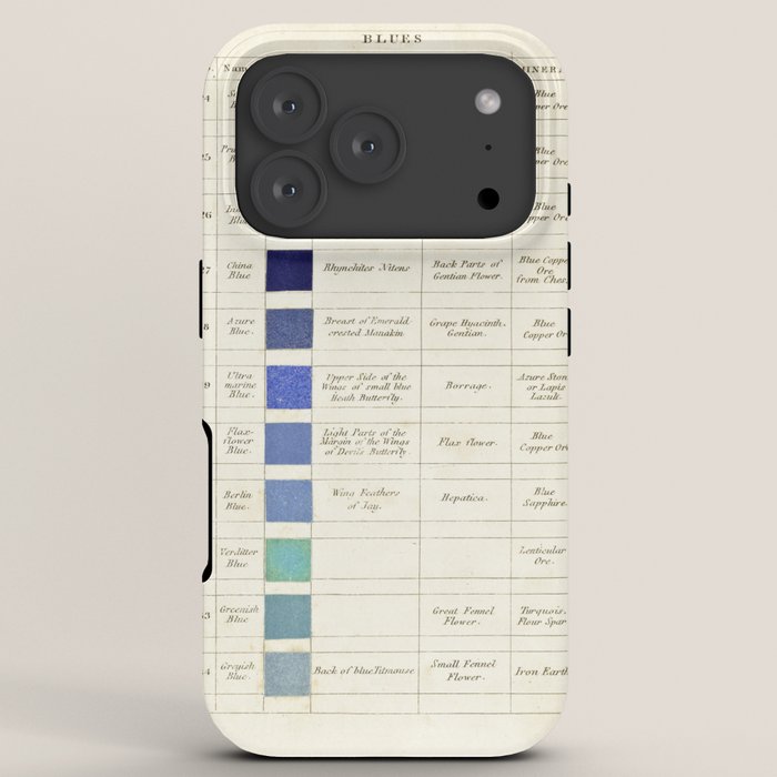 Blues by Patrick Syme from "Wernerâs Nomenclature of Colours" (1821) iPhone Case Gallery Image 7