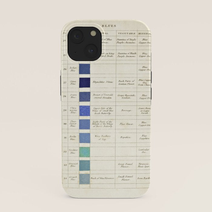 Blues by Patrick Syme from "Wernerâs Nomenclature of Colours" (1821) iPhone Case Gallery Image 37