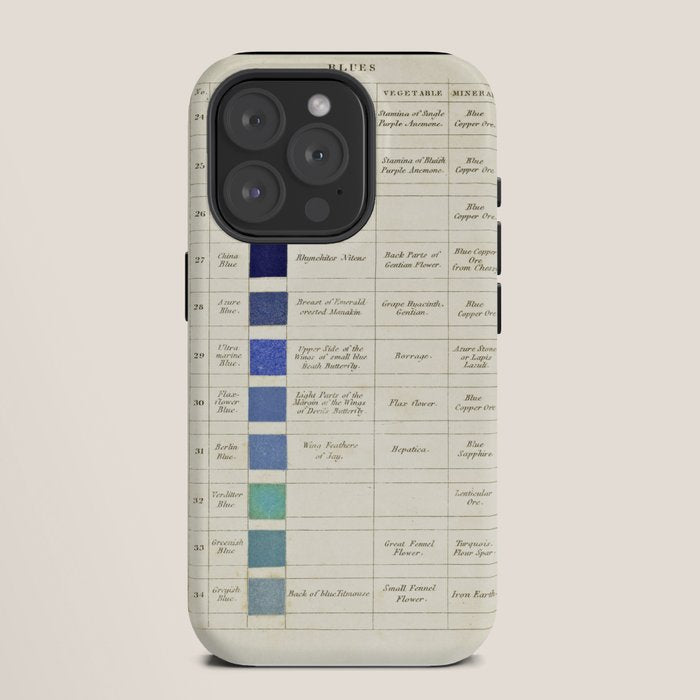 Blues by Patrick Syme from "Wernerâs Nomenclature of Colours" (1821) iPhone Case Gallery Image 11