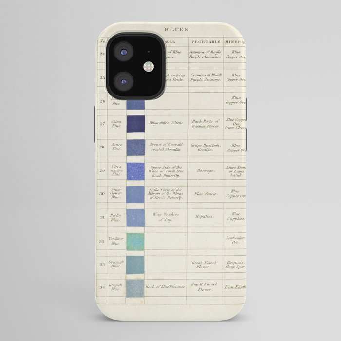 Blues by Patrick Syme from "Wernerâs Nomenclature of Colours" (1821) iPhone Case Gallery Image 42