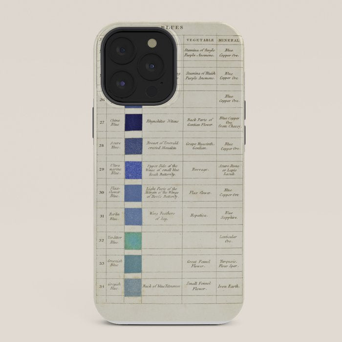 Blues by Patrick Syme from "Wernerâs Nomenclature of Colours" (1821) iPhone Case Gallery Image 36