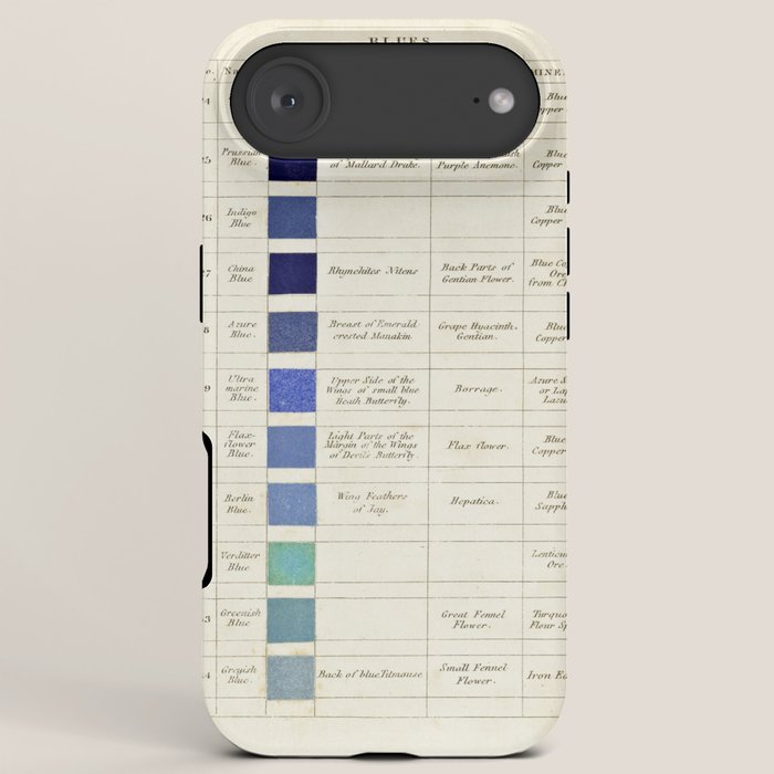 Blues by Patrick Syme from "Wernerâs Nomenclature of Colours" (1821) iPhone Case Gallery Image 6
