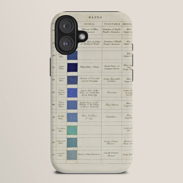 Blues by Patrick Syme from "Wernerâs Nomenclature of Colours" (1821) iPhone Case Gallery Image 10