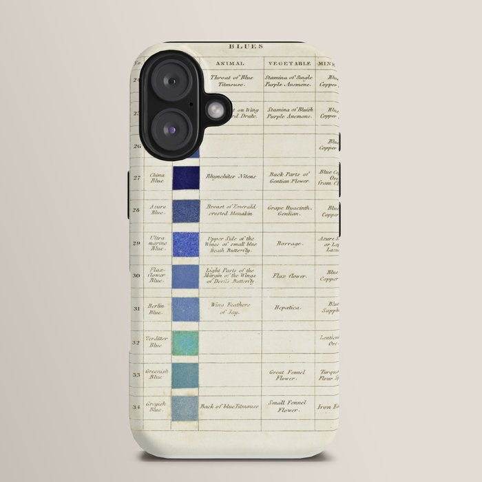 Blues by Patrick Syme from "Wernerâs Nomenclature of Colours" (1821) iPhone Case Gallery Image 13