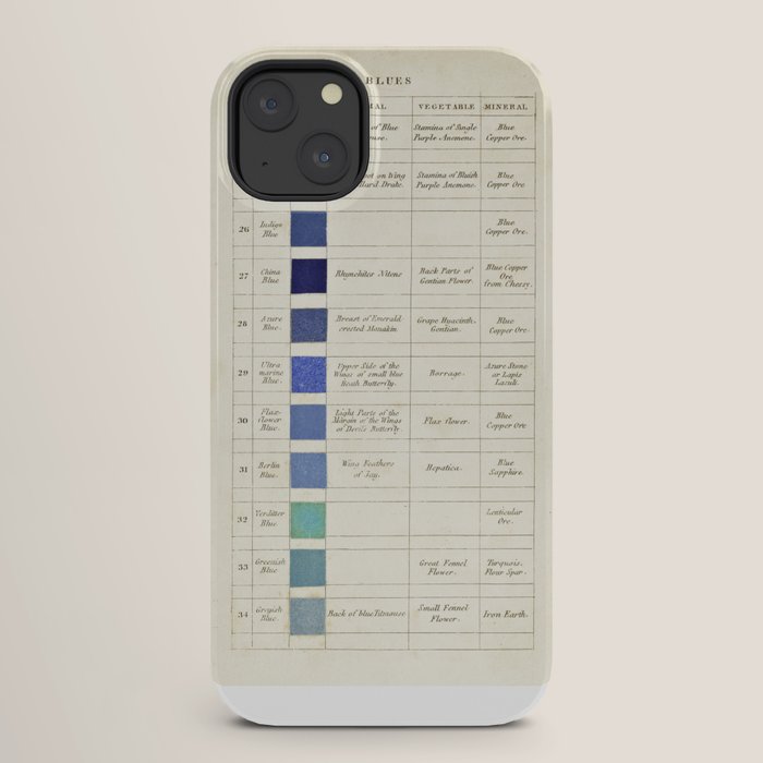 Blues by Patrick Syme from "Wernerâs Nomenclature of Colours" (1821) iPhone Case Gallery Image 26