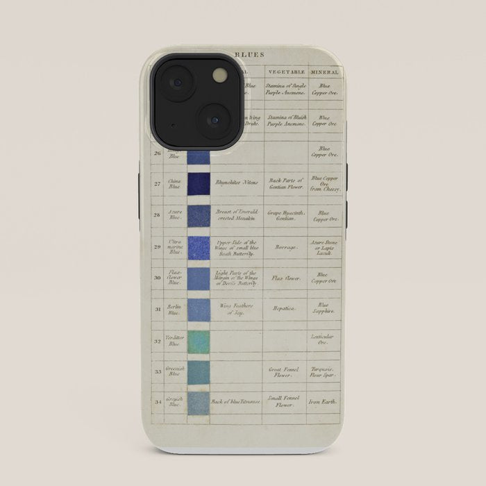 Blues by Patrick Syme from "Wernerâs Nomenclature of Colours" (1821) iPhone Case Gallery Image 33