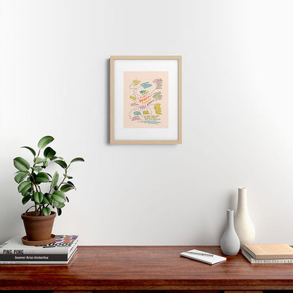 You have more impact than you know Framed Art Print Gallery Image 18