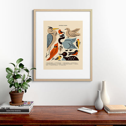 Midwest Birds Guide Framed Art Print Gallery Image 67